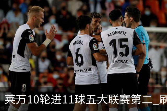 莱万10轮进11球五大联赛第二 刷新西甲26年纪录